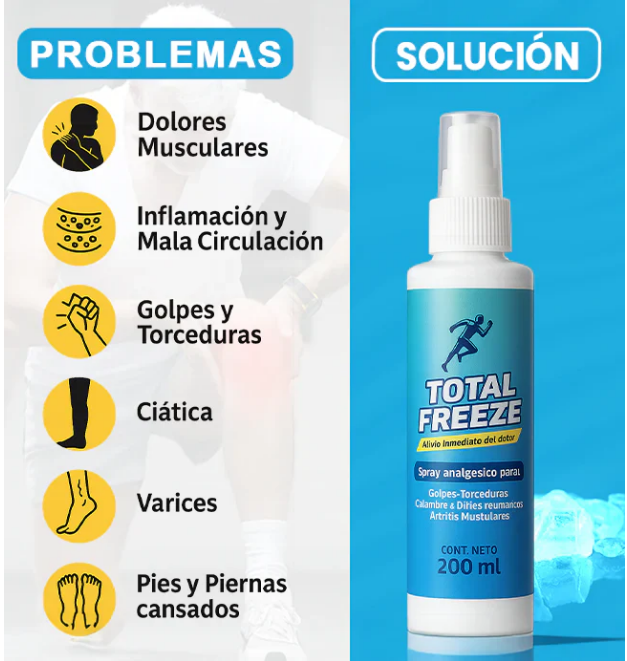TOTAL FREEZE | SPRAY ANALGESICO 100% EFECTIVO